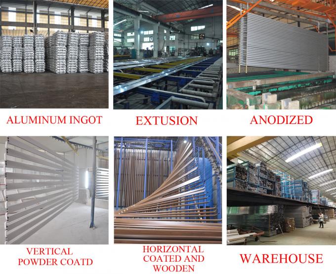 Aluminiumprofile für gleitendes Fenster nach Chile und Bolivien Linea 20