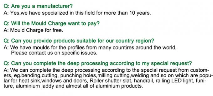 Pulverisieren Sie überzogenes und hölzernes Aluminiumprofil für Kabinett