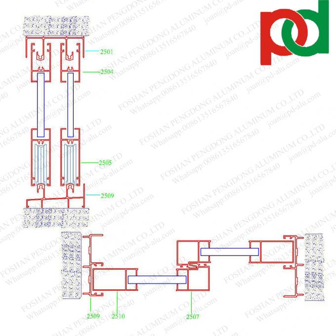 Aluminiumprofile für Linea 20 Linea 25