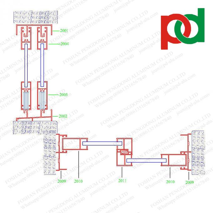 Aluminiumprofile für Linea 20 Linea 25